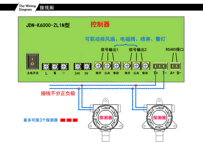 JDN-K6000-ZL1N͚w󾯿ӾD